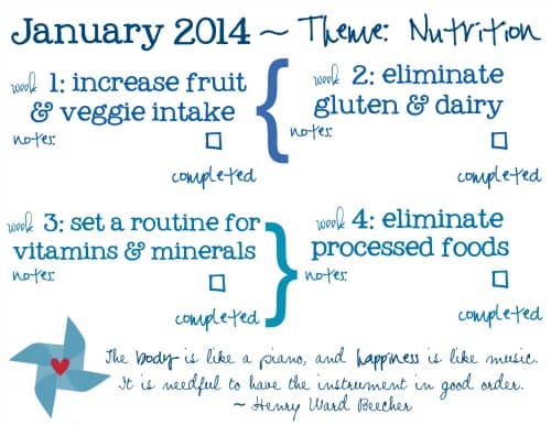 Nutrition Goals Printable