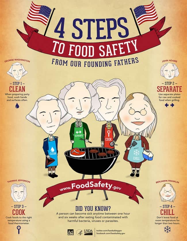 4 steps to food safety