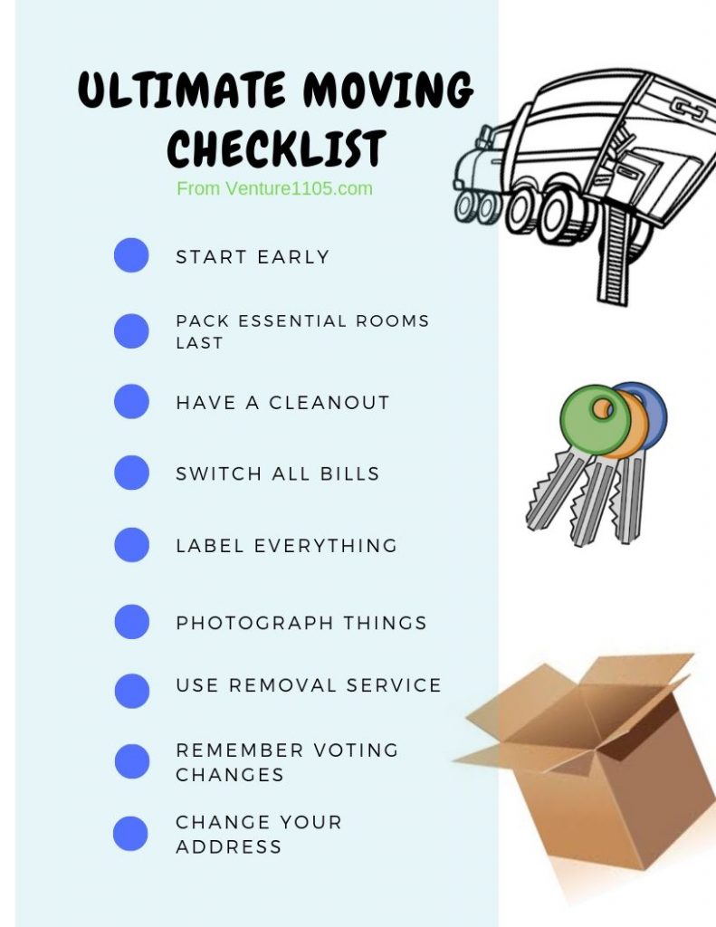 The Ultimate Moving Checklist Free Printable - Venture1105