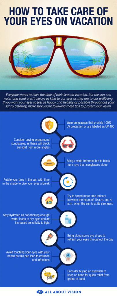 How to take care of your eyes on vacation - an infographic